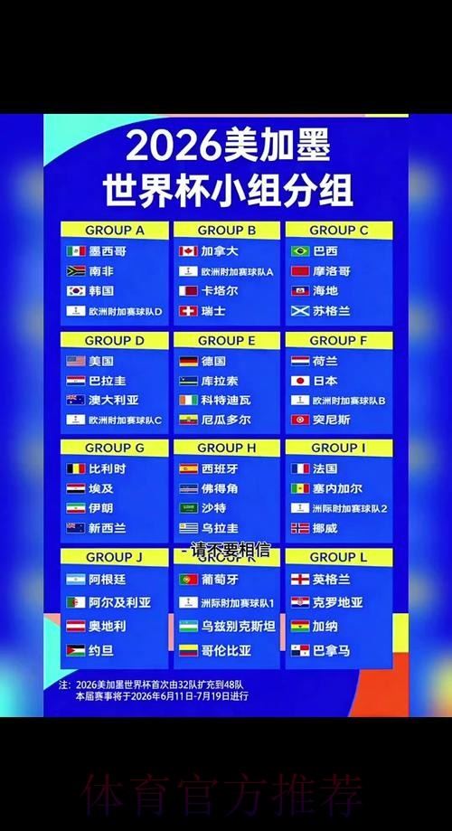 2026世界杯完整赛程完整版 2026世界杯完整赛程完整版
